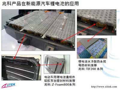 兆科電子 兆科TIF200系列鋰電池導(dǎo)熱硅膠