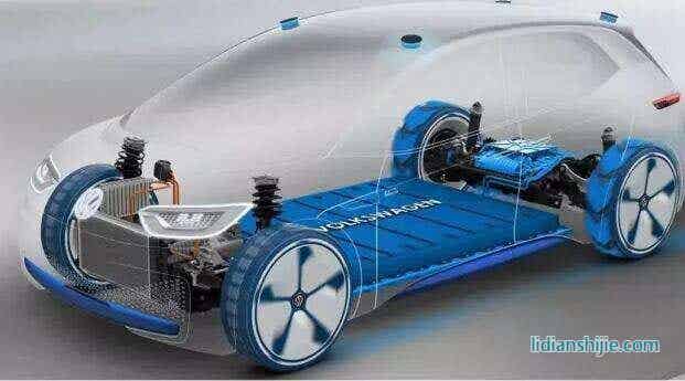 新能源車動力電池