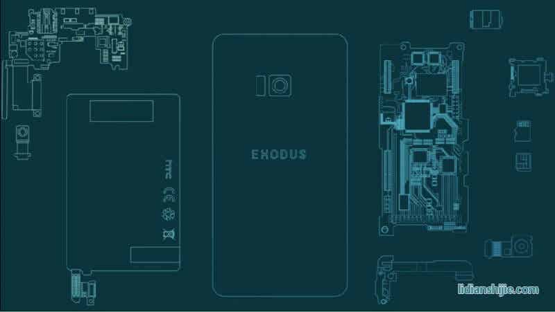 HTC區(qū)塊鏈?zhǔn)謾C