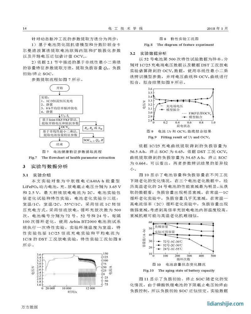 磷酸鐵鋰電池梯次利用健康特征參數提取方法
