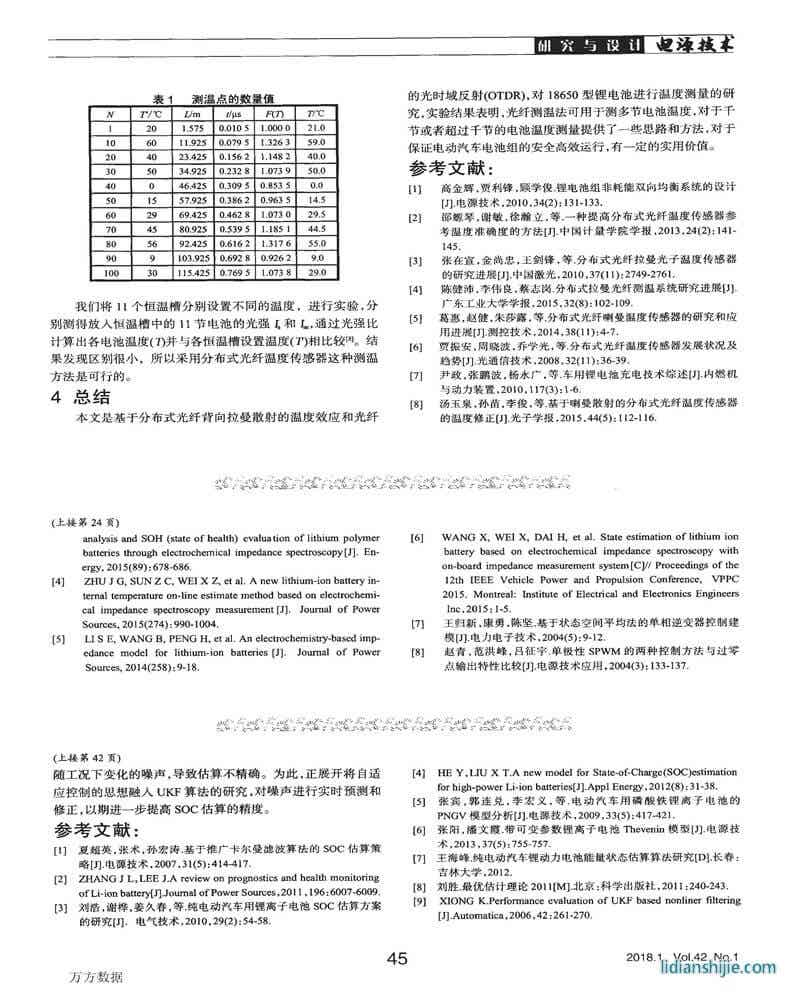 分布式光纖的電動(dòng)汽車鋰電池測(cè)溫方法研究