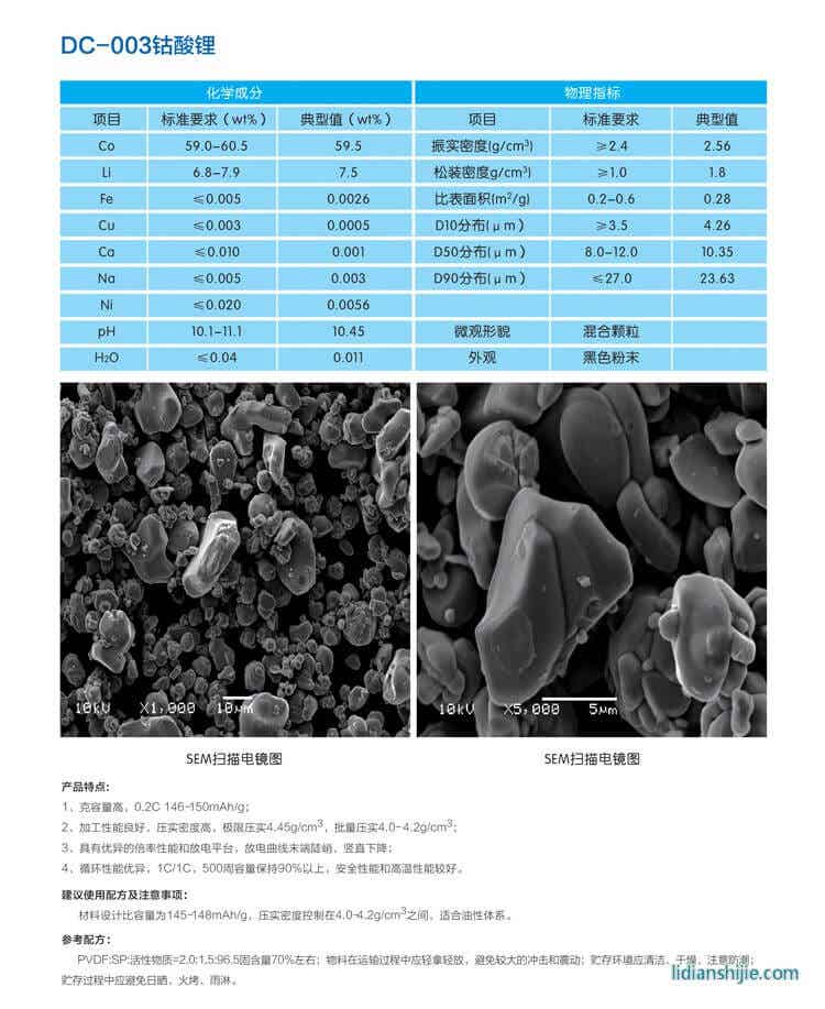 智航新能源高鈷酸鋰正極材料