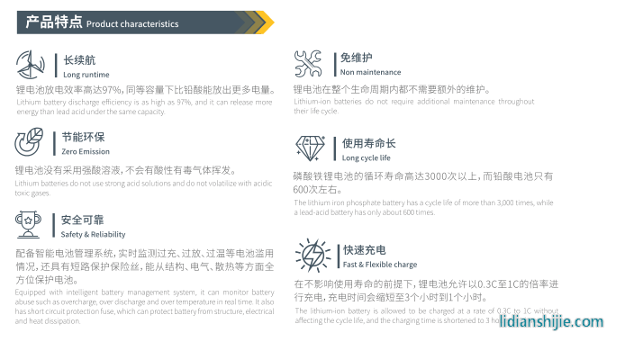 宏迅億安工業(yè)車輛鋰電池產(chǎn)品特點(diǎn)