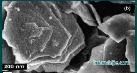 常用锂电参数与计���公�?> </figure>
<p style=