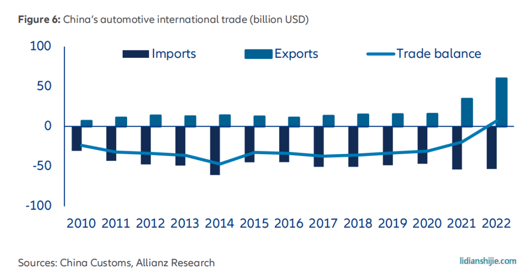 法國加速建設超級電池工廠應對中國挑戰