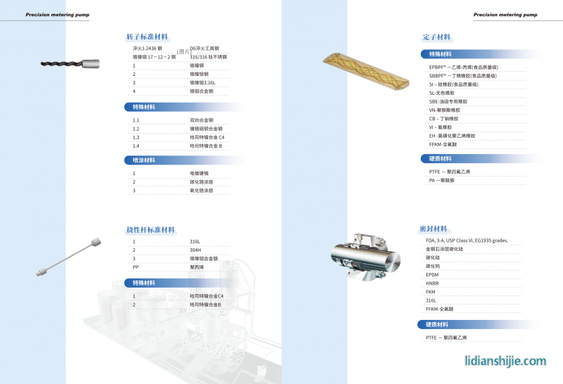 Precision metering pump