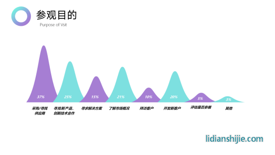 2024第二屆世界氫能產(chǎn)業(yè)博覽會(huì)