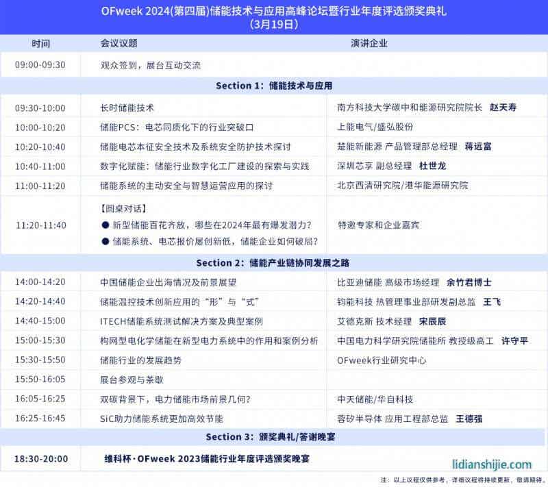 OFweek 2024新能源產(chǎn)業(yè)協(xié)同發(fā)展大會(huì)