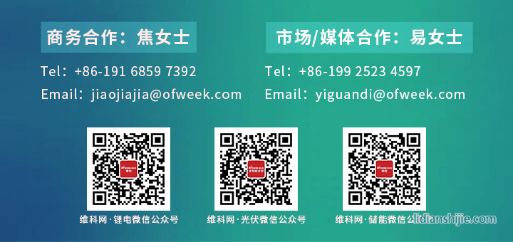 OFweek 2024新能源產(chǎn)業(yè)協(xié)同發(fā)展大會(huì)