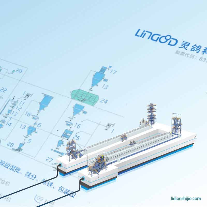 靈鴿科技鋰電池正負極材料自動化生產線