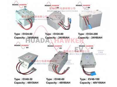 華達霍克鋰電池 生產制造工廠 霍克電池進出口貿易圖2