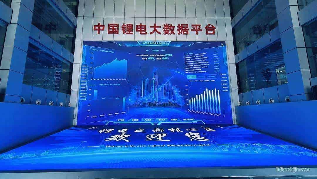 位于天齊鋰業的中國鋰電大數據平臺