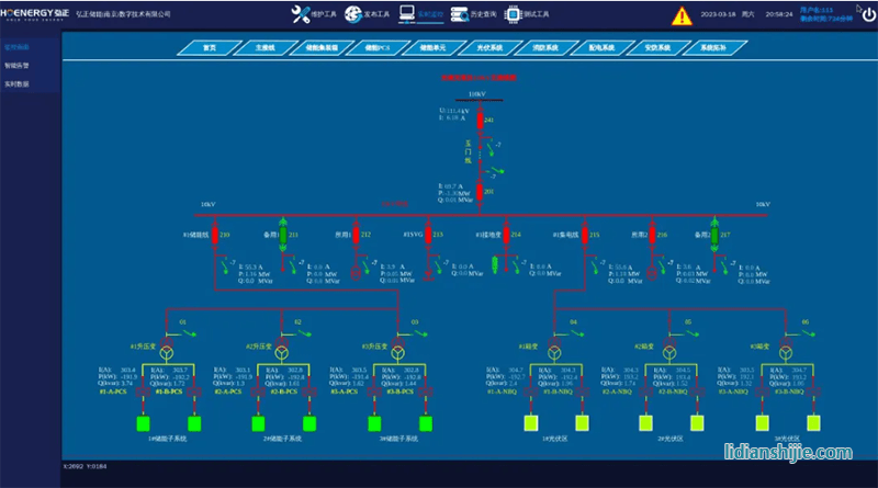 弘正助力永濟(jì)市國(guó)云微控獨(dú)立混合儲(chǔ)能項(xiàng)目成功并網(wǎng)