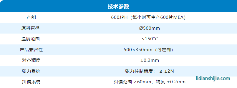 /uploads/image/2025/08/01/1754017893510853/企業微信截圖_17540178799464.png 企業微信截圖_17540178799464.png