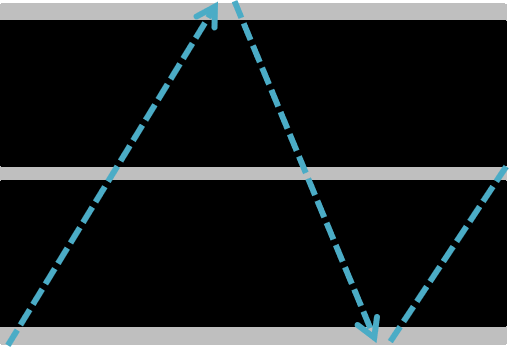 曼恩斯特X-Ray全檢面密度儀-100%質量追溯-全幅檢測